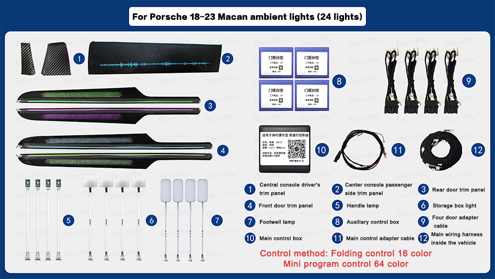 Decor Lighting India - สำหรับ Porsche Macan อุปกรณ์ภายในรถ2018 2023ไฟตกแต่งแผงหน้าปัดรถยนต์ไฟสร้างบรรยากาศ headunit