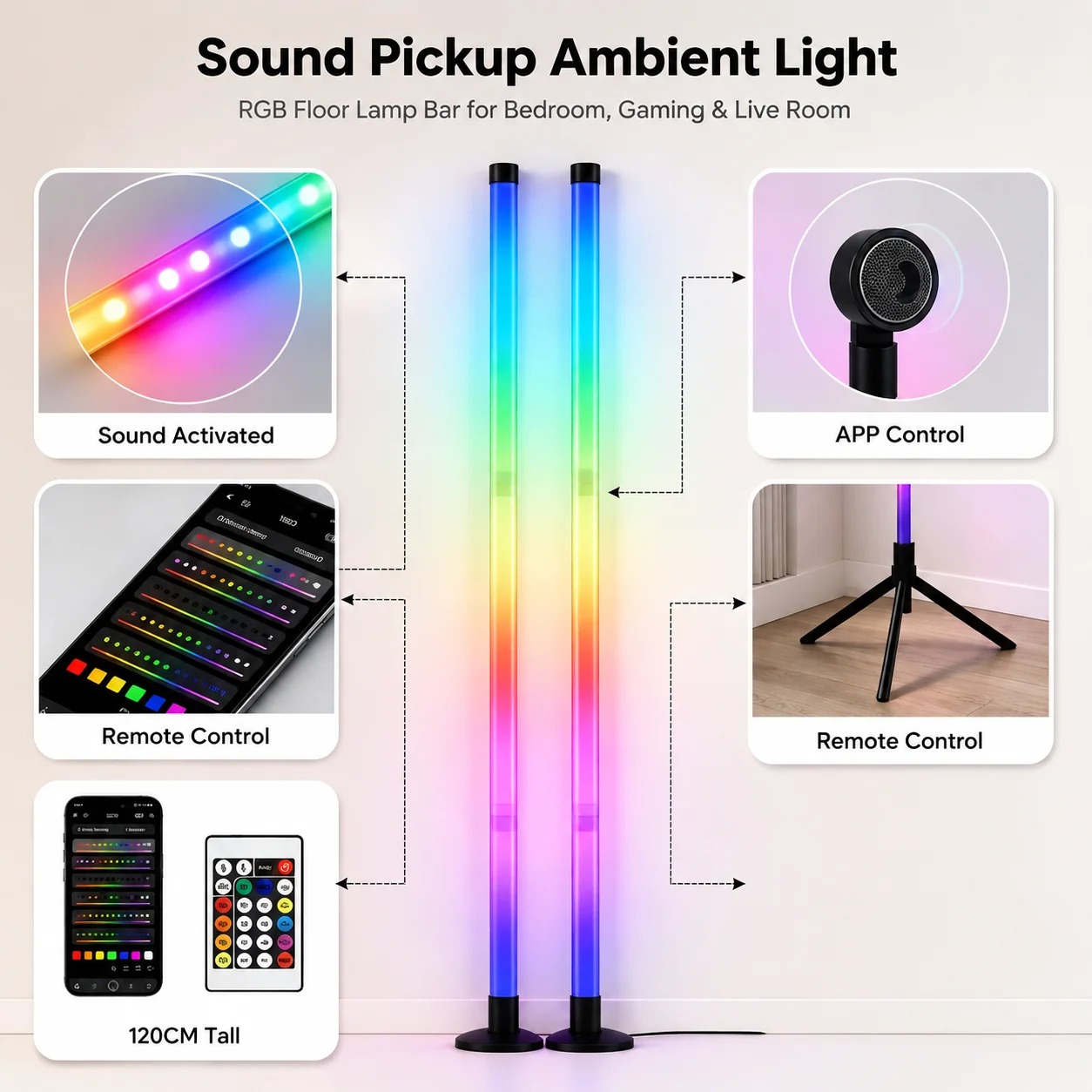 โคมไฟตั้งพื้นแบบมุม RGB LED 2  - Lighting Decor For Room บทวิจารณ์และราคา