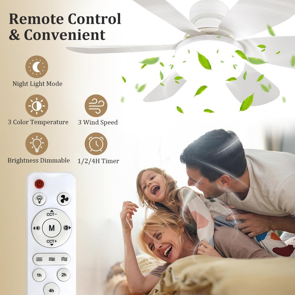 พัดลมติดเพดานพร้อมรีโมท, พัดลม - Led Lighting Decor บทวิจารณ์และราคา
