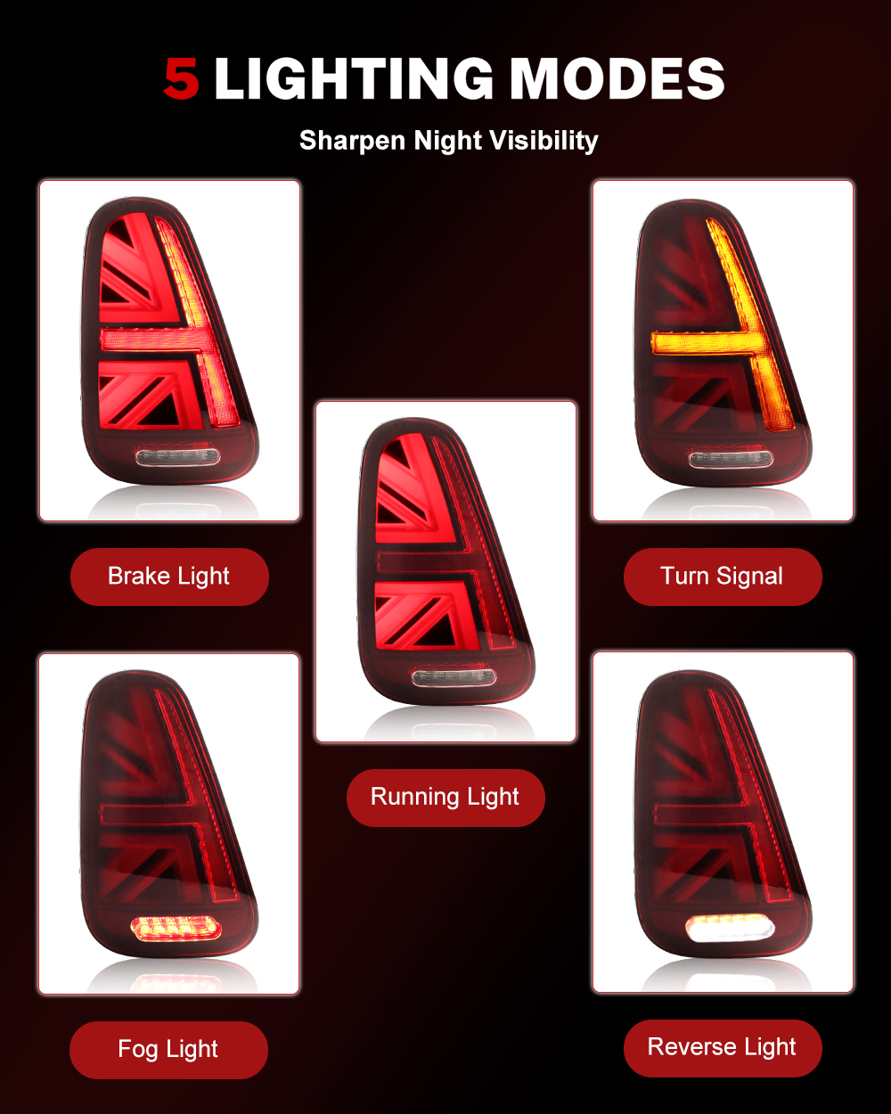 ชุดไฟท้าย iJDM Car Union Jack  - Union Lighting & Decor Hours บทวิจารณ์และราคา