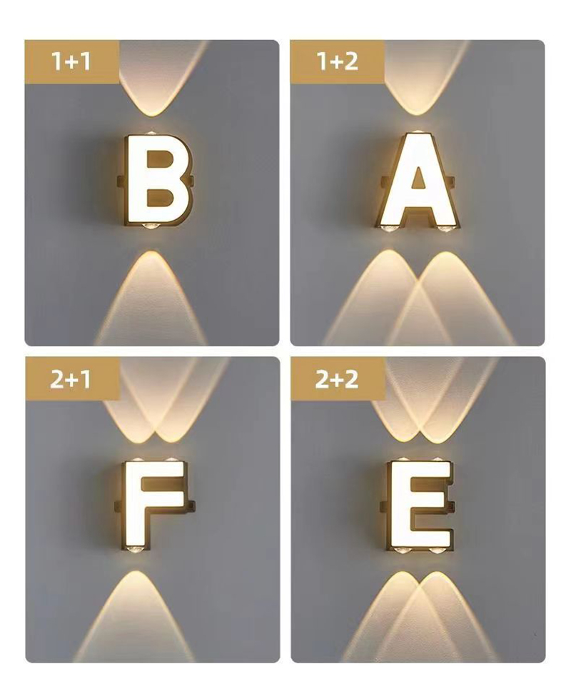 ไฟติดผนังกันน้ำกลางแจ้ง IP65 ไ - Led Lighting Decor บทวิจารณ์และราคา