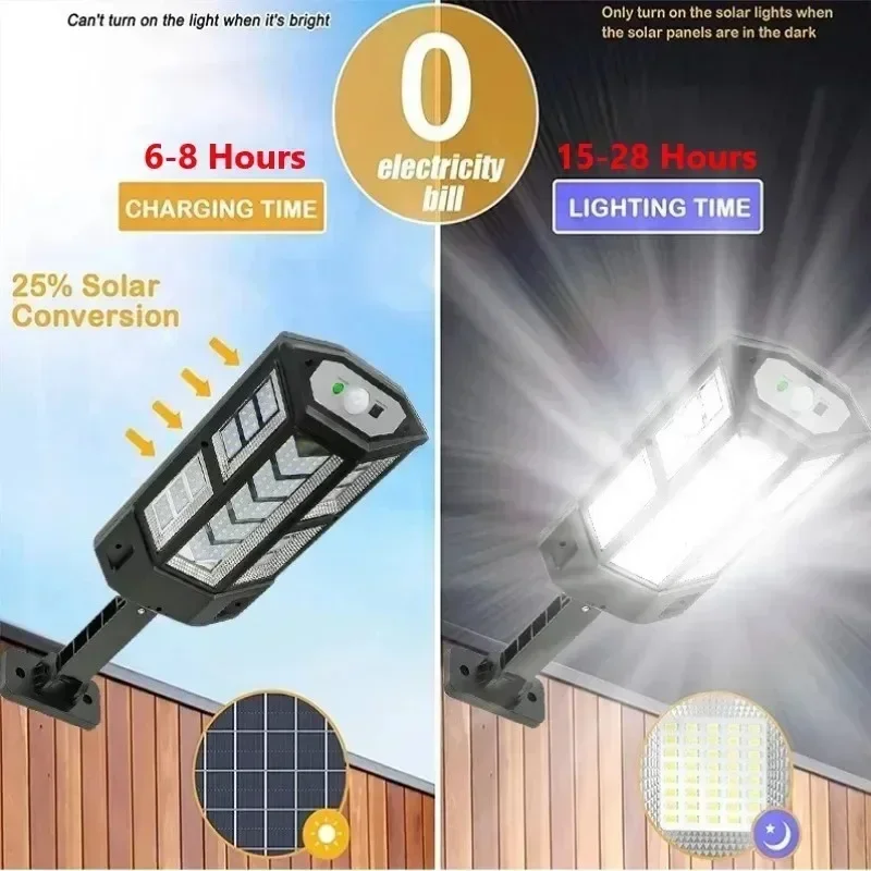 ไฟ LED พลังงานแสงอาทิตย์ ซุปเป - Led Lighting Decor บทวิจารณ์และราคา